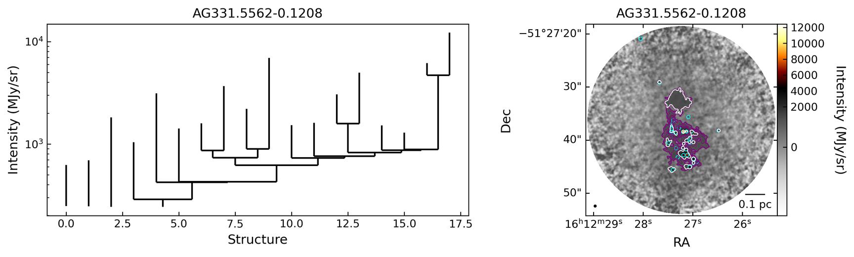 801981_AG331.5562-0.1208